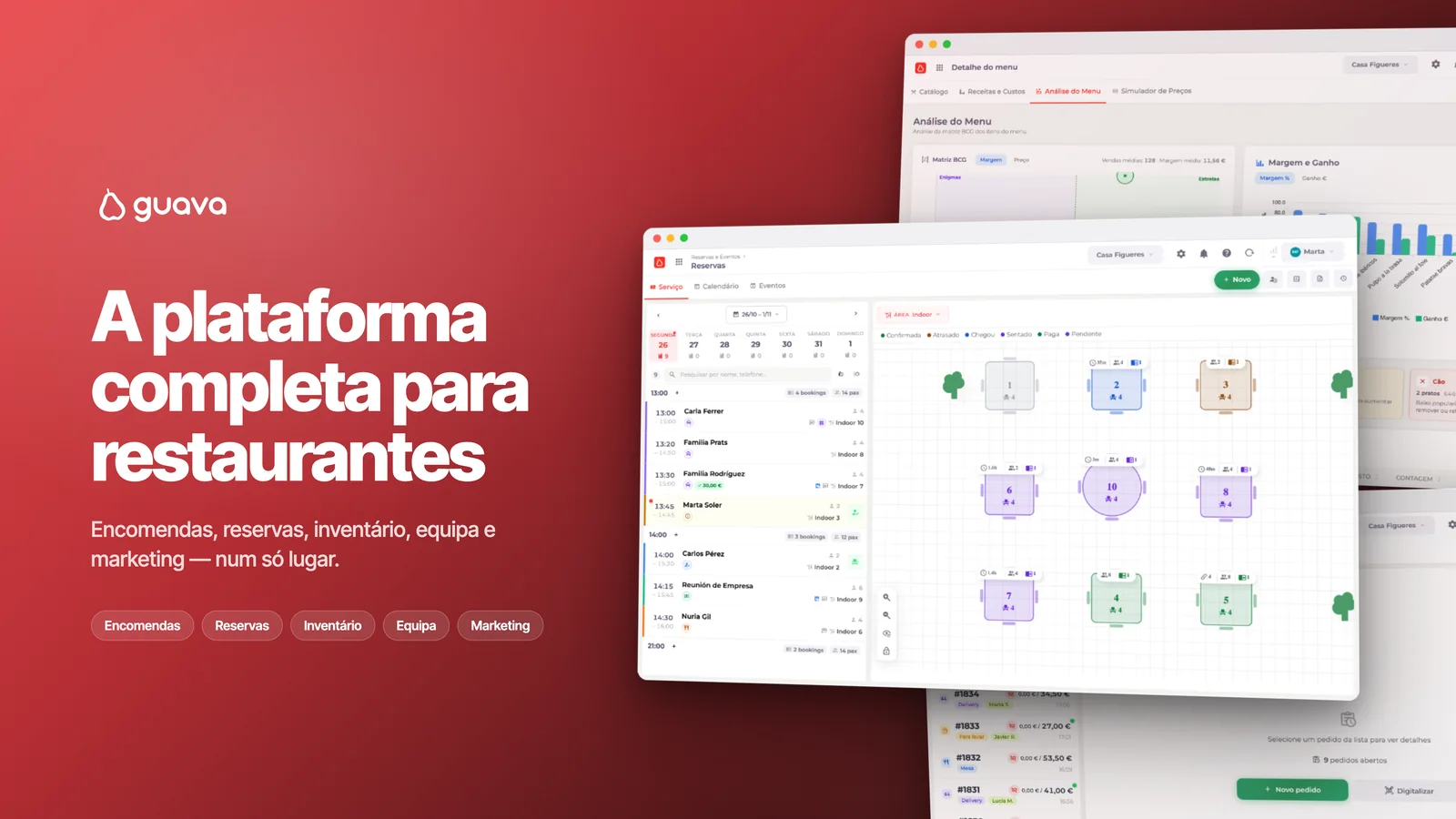 Guava Platform, um SaaS de gestão para hotelaria